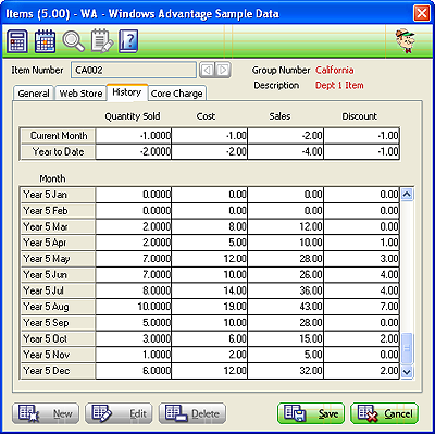 Item Master History Tab