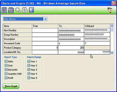 Charts & Graphs Item History Dialog
