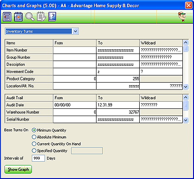 Inventory Turnover Dialog