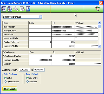 Charts & Graphs Warehouse Option